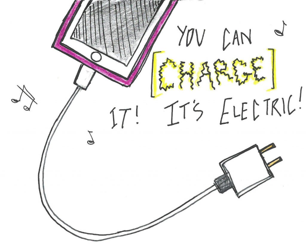 charged